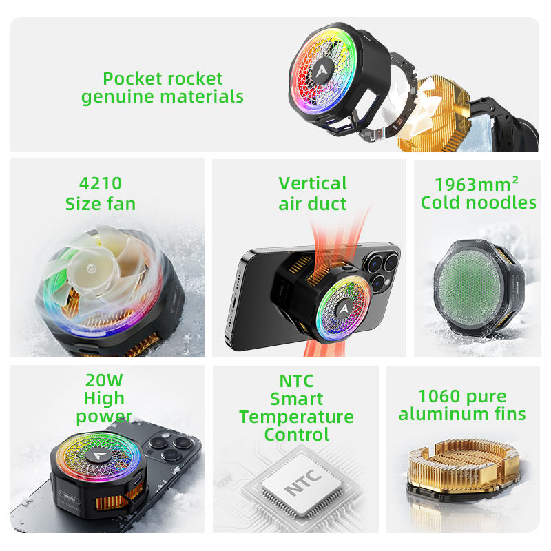 PIVA B25 5500 RPM Cooling Fan Specifications