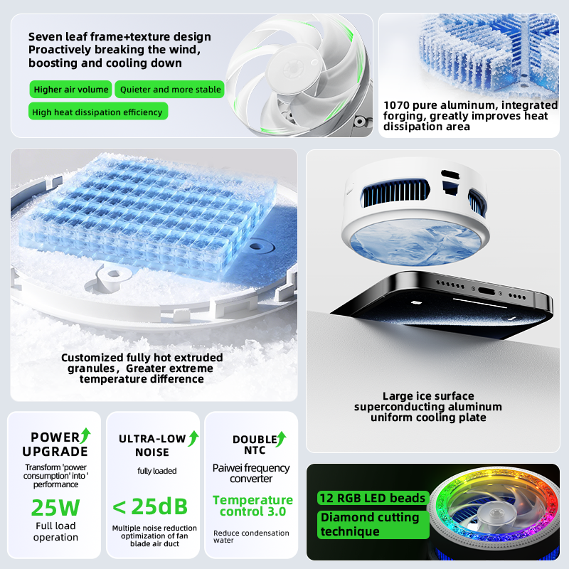 PIVA B3 27W Mobile Gaming Cooling Fan Pakistan