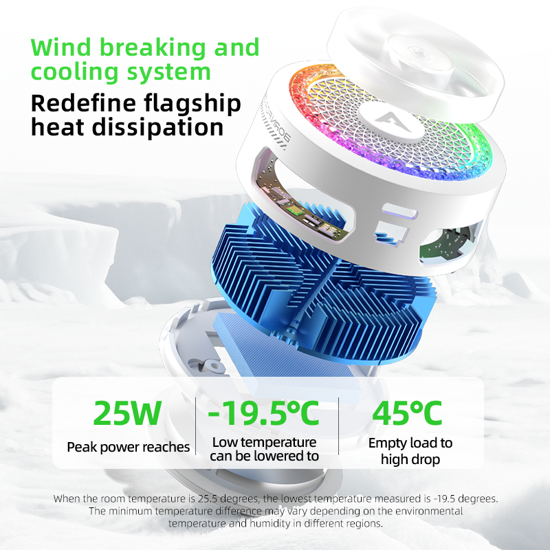 PIVA B3 5500 RPM Cooling Fan Specifications