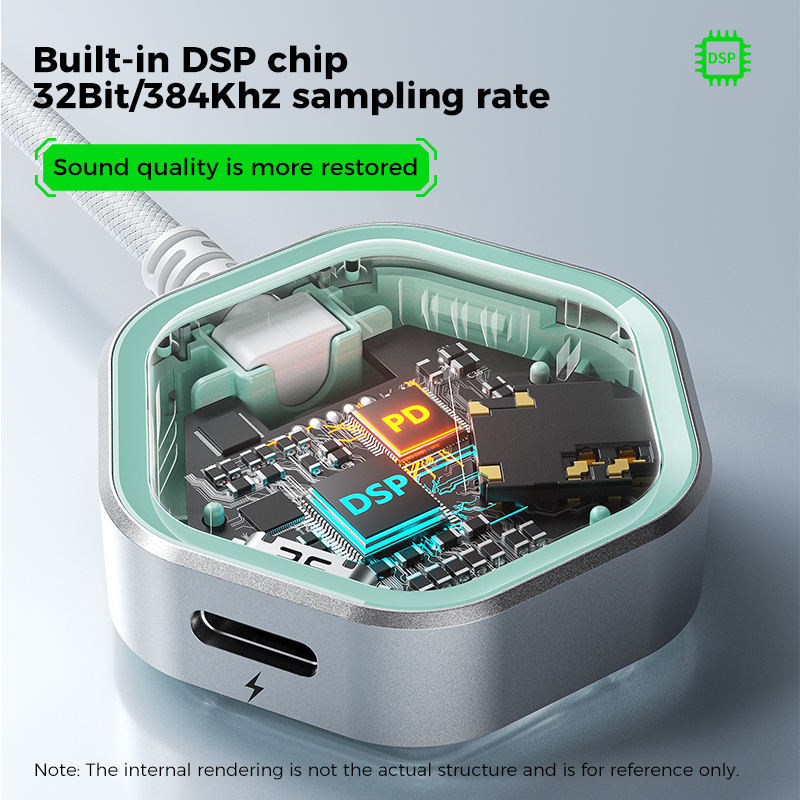 TID certified durable Type-C plug on Plextone GS1 Pro preventing wire disconnection during mobile gaming