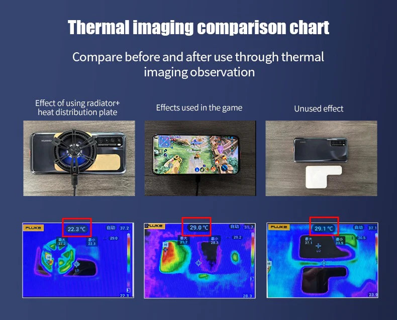 L-Shape Magnetic Phone Cooling Plate with Heat Pipe Tech – Water Cycle Heat Dissipation Pad for Mobile Gaming