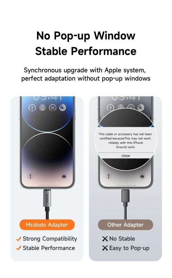 Mcdodo CA-5560 lightning adapter compatible with iPhone and iPad